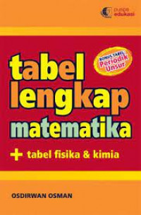 TABEL LENGKAP MATEMATIKA : + Tabel Fisika & Kimia