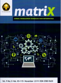 MATRIX = JURNAL MANAJEMEN TEKNOLOGI DAN INFORMATIKA